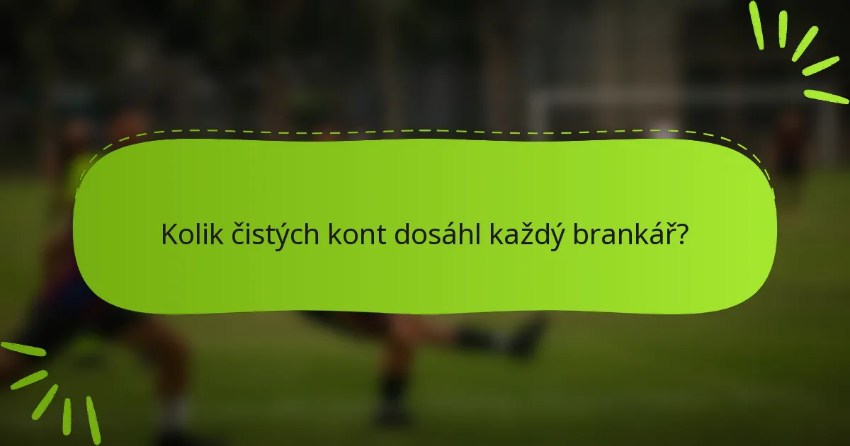 Kolik čistých kont dosáhl každý brankář?